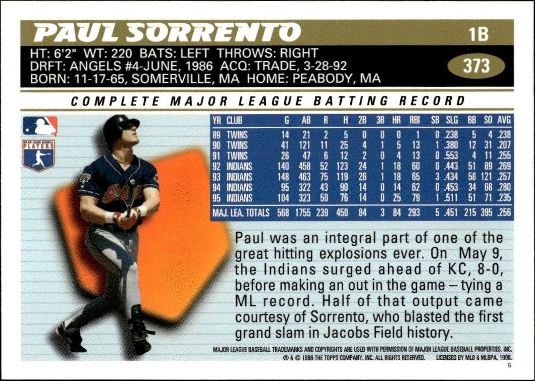 1996 Topps Paul Sorrento #373 baseball trading card back