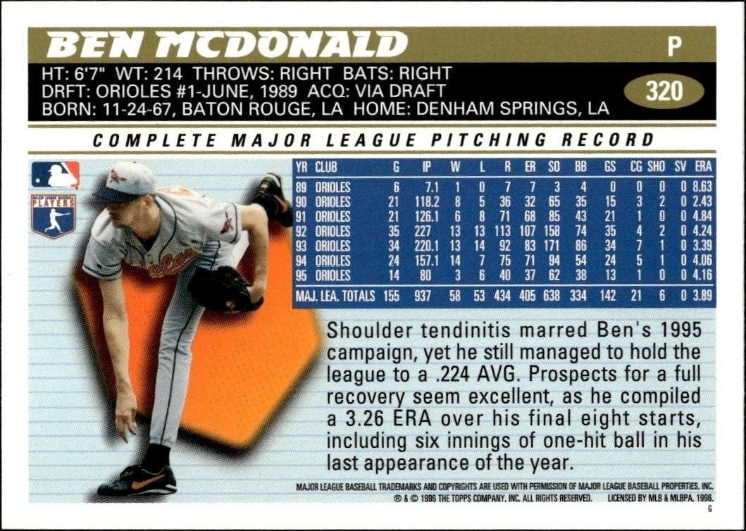 1996 Topps Ben McDonald #320 baseball trading card back