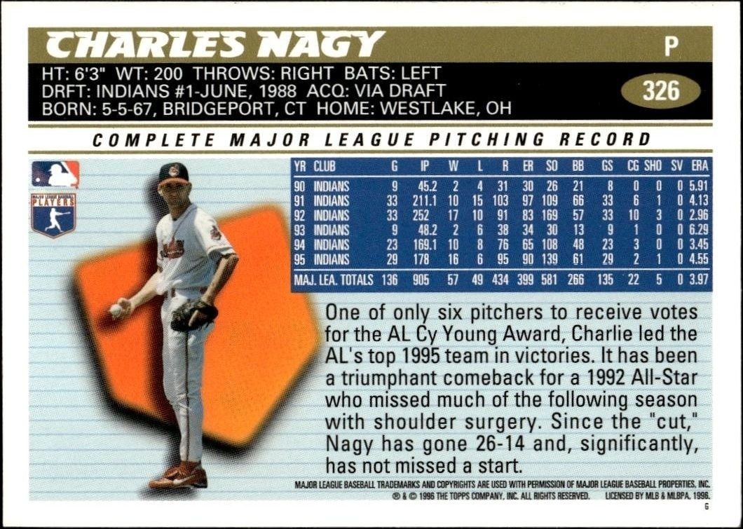 1996 Topps Charles Nagy #326 baseball trading card back