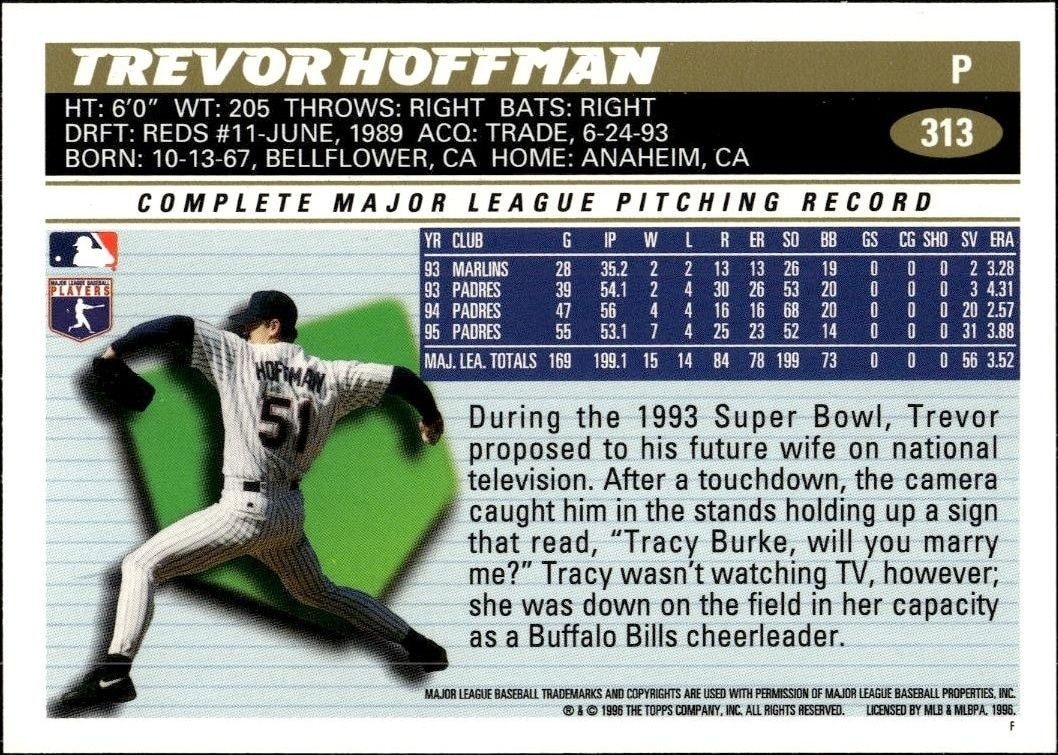 1996 Topps Trevor Hoffman #313 baseball trading card back