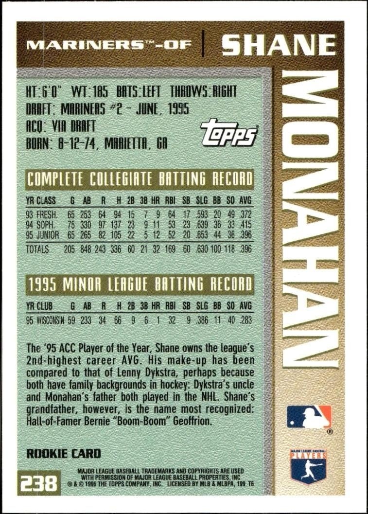 1996 Topps Shane Monahan #238 baseball trading card back