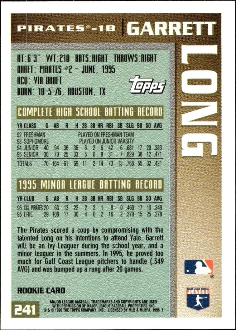 1996 Topps Garrett Long #241 baseball trading card back