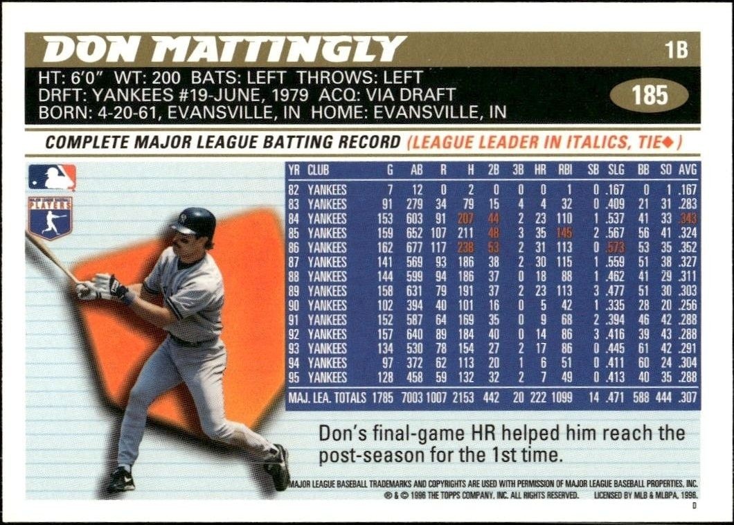 1996 Topps Don Mattingly #185 baseball trading card back