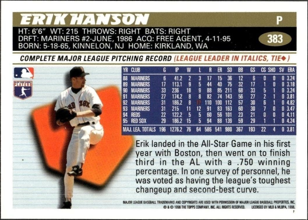 1996 Topps Erik Hanson #383 baseball trading card back