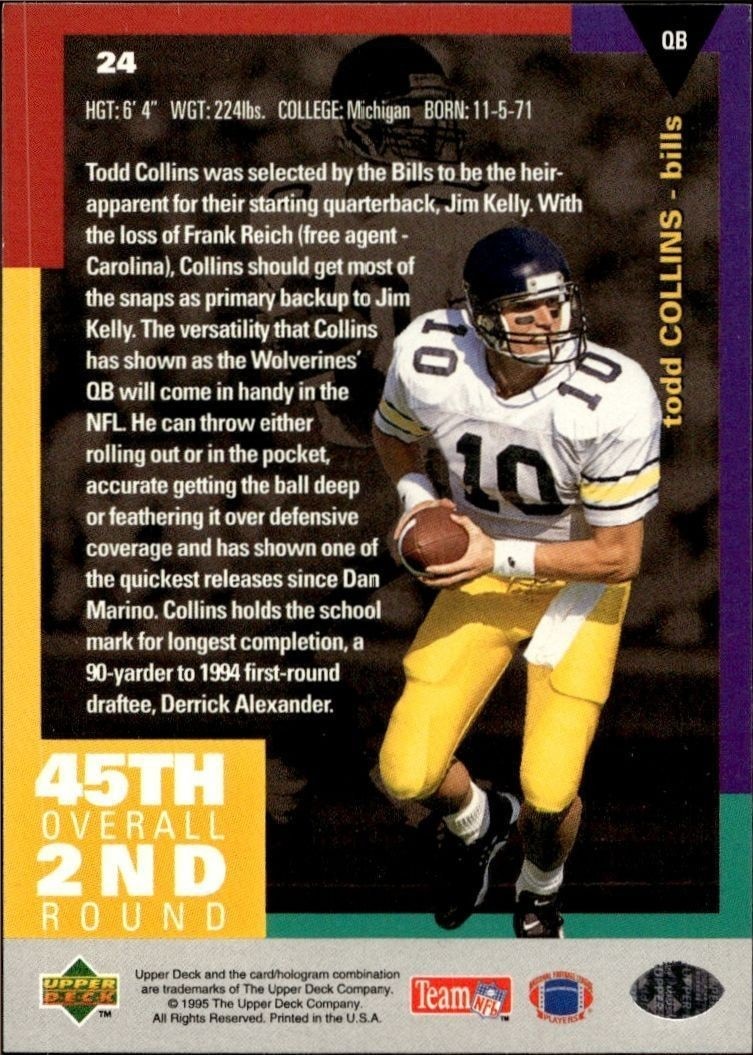 1995 Upper Deck Collector's Choice Todd Collins #24 football trading card back