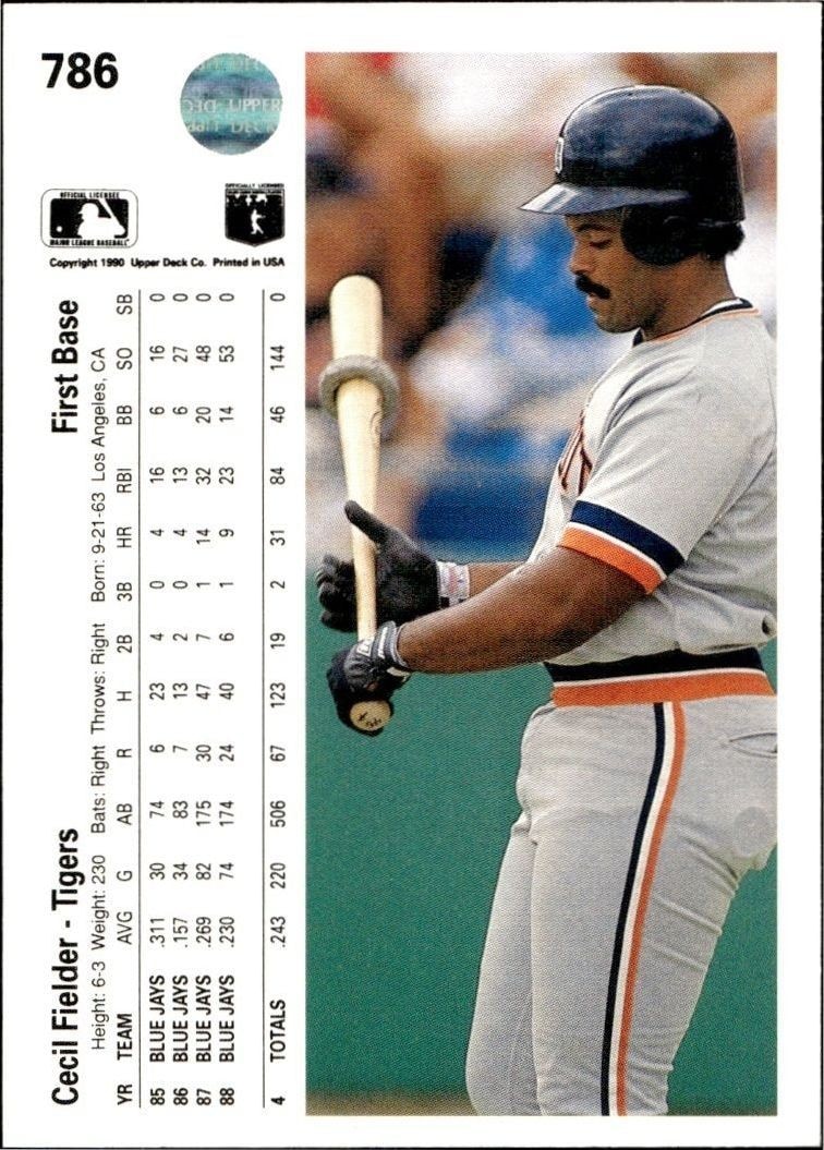 1990 Upper Deck High Number Cecil Fielder #786 baseball trading card back