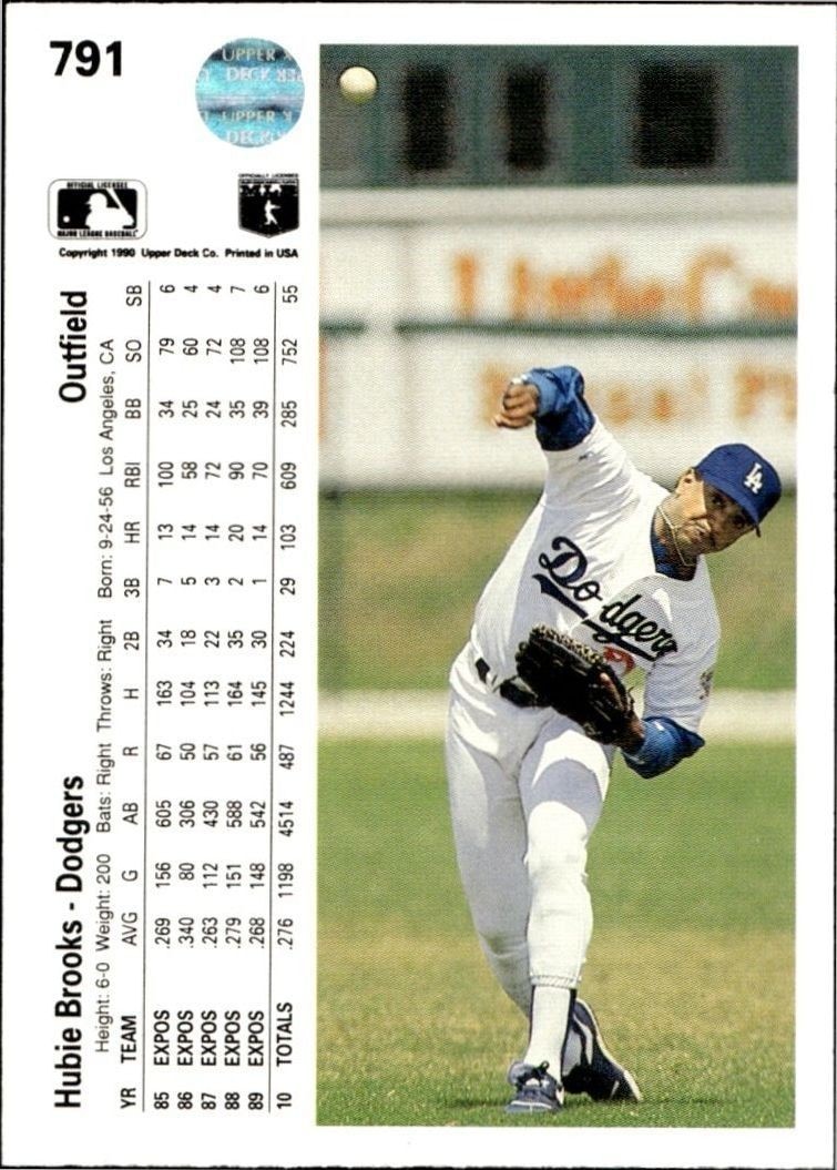 1990 Upper Deck High Number Hubie Brooks #791 baseball trading card back