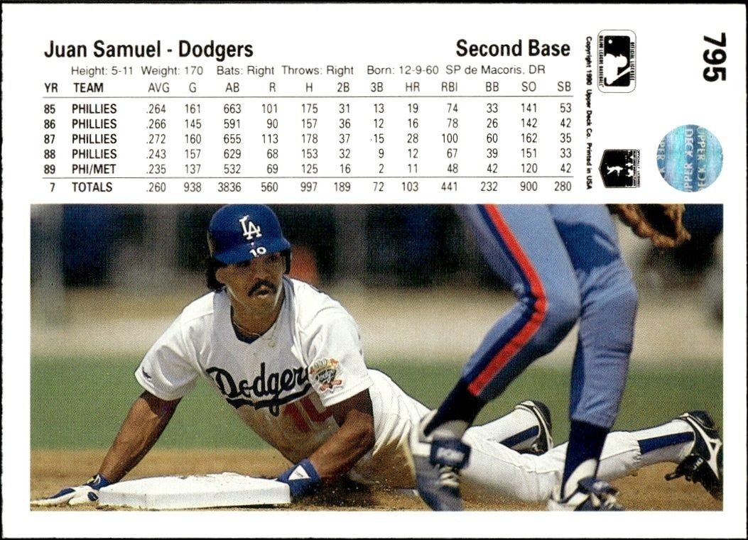 1990 Upper Deck High Number Juan Samuel #795 baseball trading card back