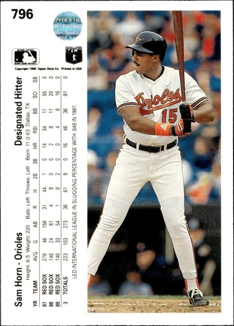 1990 Upper Deck High Number Sam Horn #796 baseball trading card back
