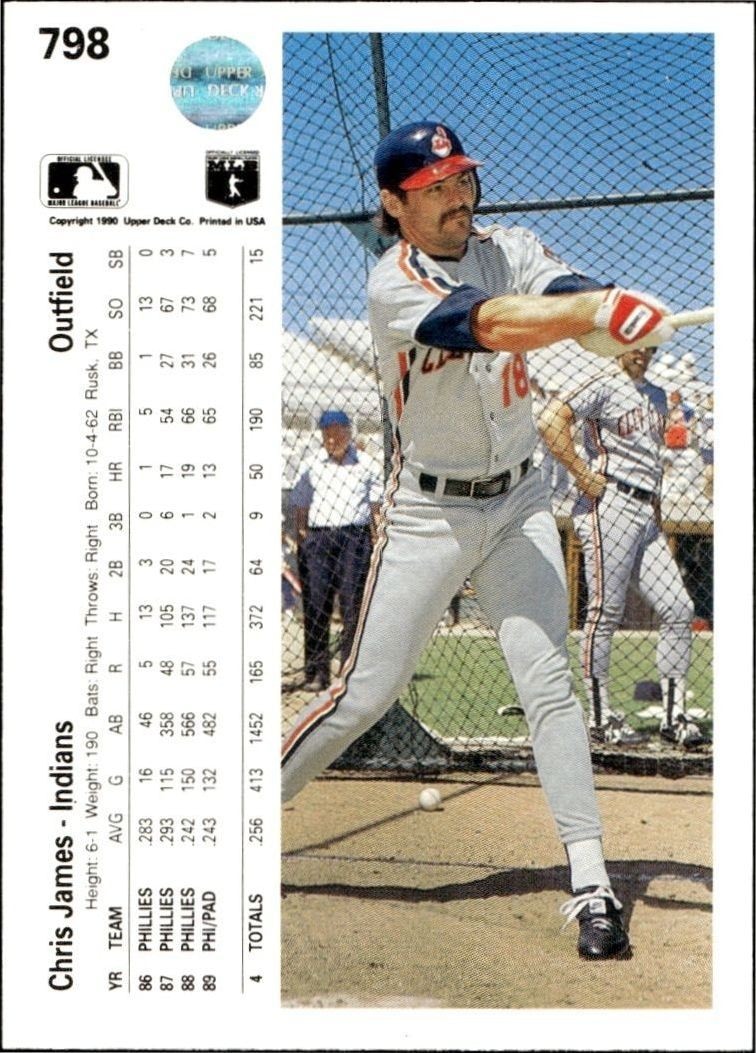 1990 Upper Deck High Number Chris James #798 baseball trading card back