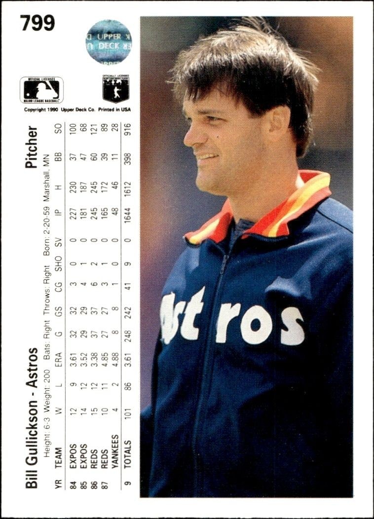 1990 Upper Deck High Number Bill Gullickson #799 baseball trading card back