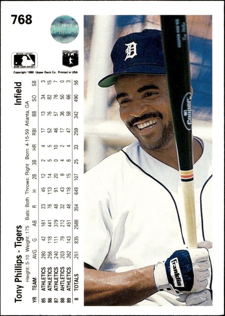 1990 Upper Deck High Number Tony Phillips #768 baseball trading card back
