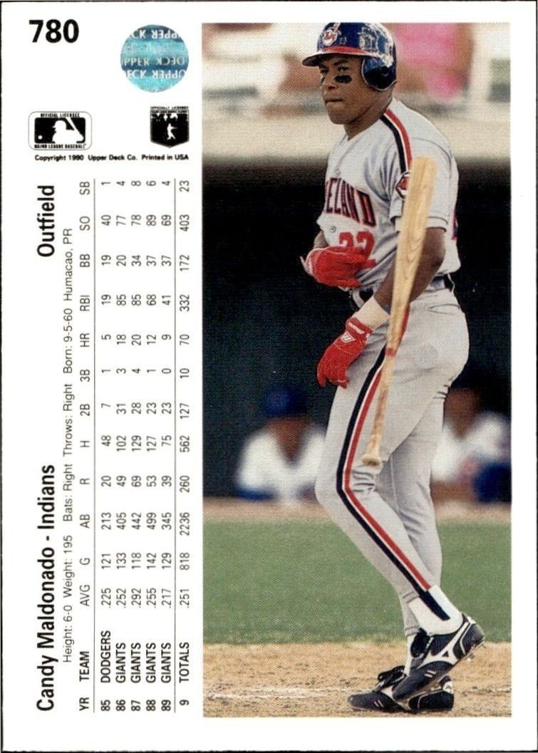 1990 Upper Deck High Number Candy Maldonado #780 baseball trading card back