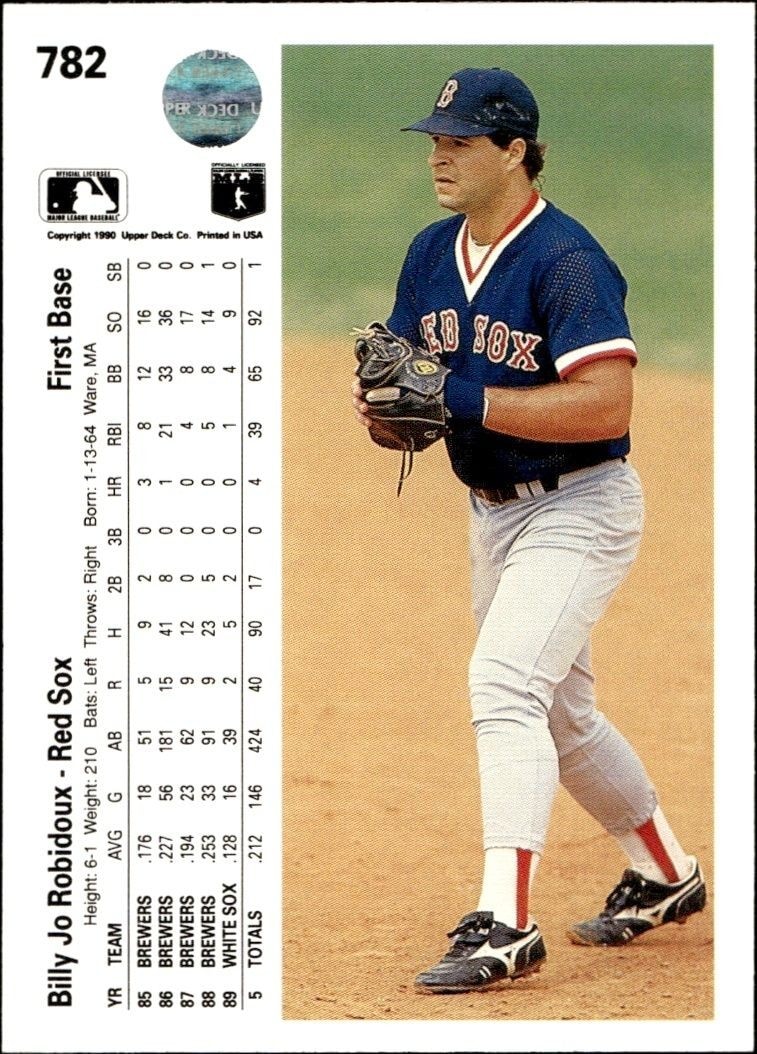 1990 Upper Deck High Number Billy Joe Robidoux #782 baseball trading card back