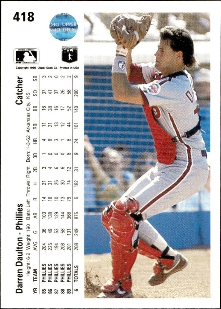 1990 Upper Deck Low Number Darren Daulton #418 baseball trading card back