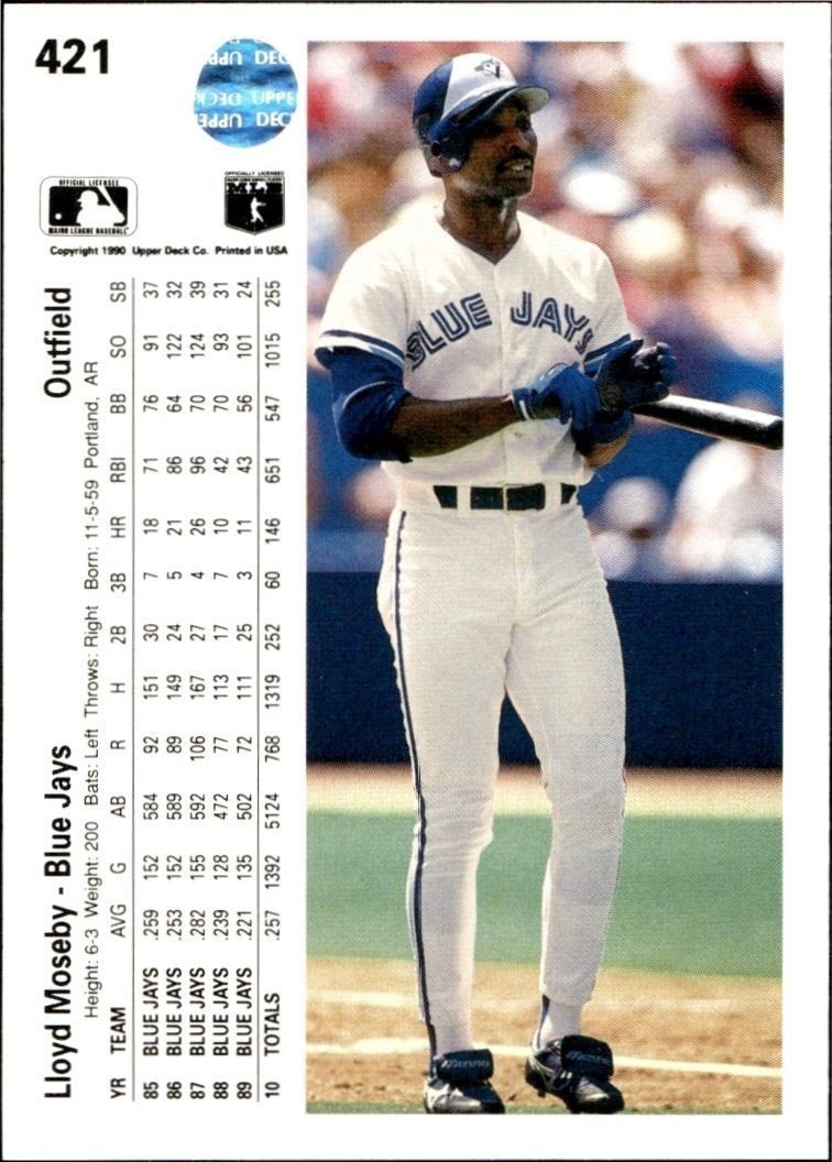 1990 Upper Deck Low Number Lloyd Moseby #421 baseball trading card back