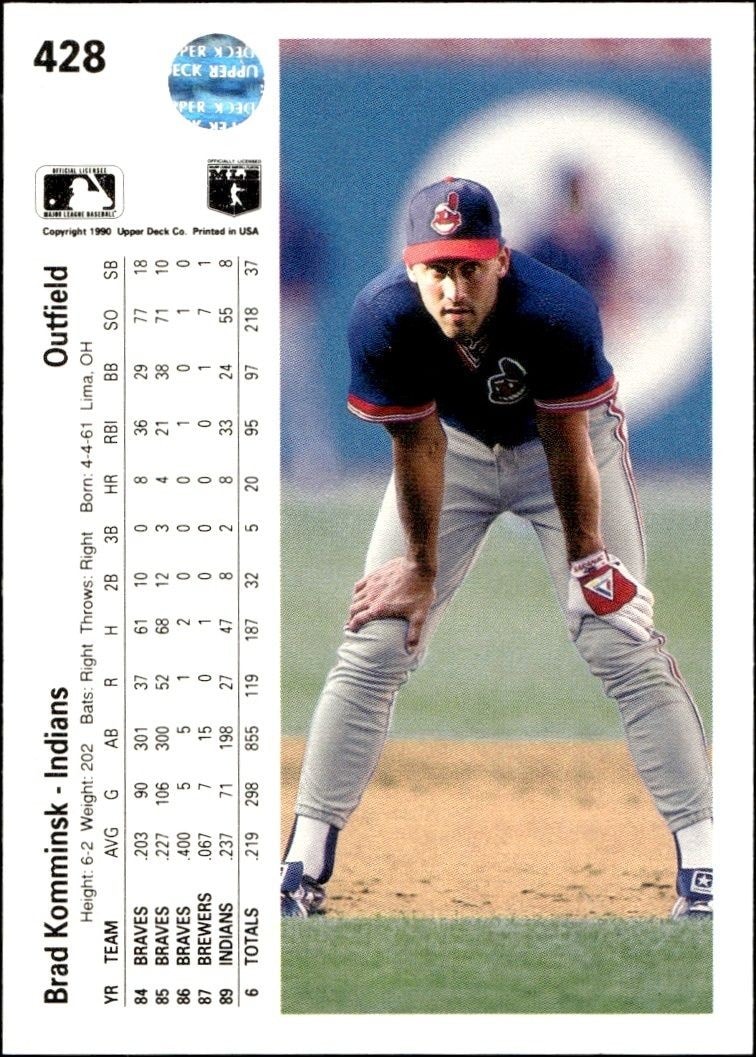 1990 Upper Deck Low Number Brad Komminsk #428 baseball trading card back
