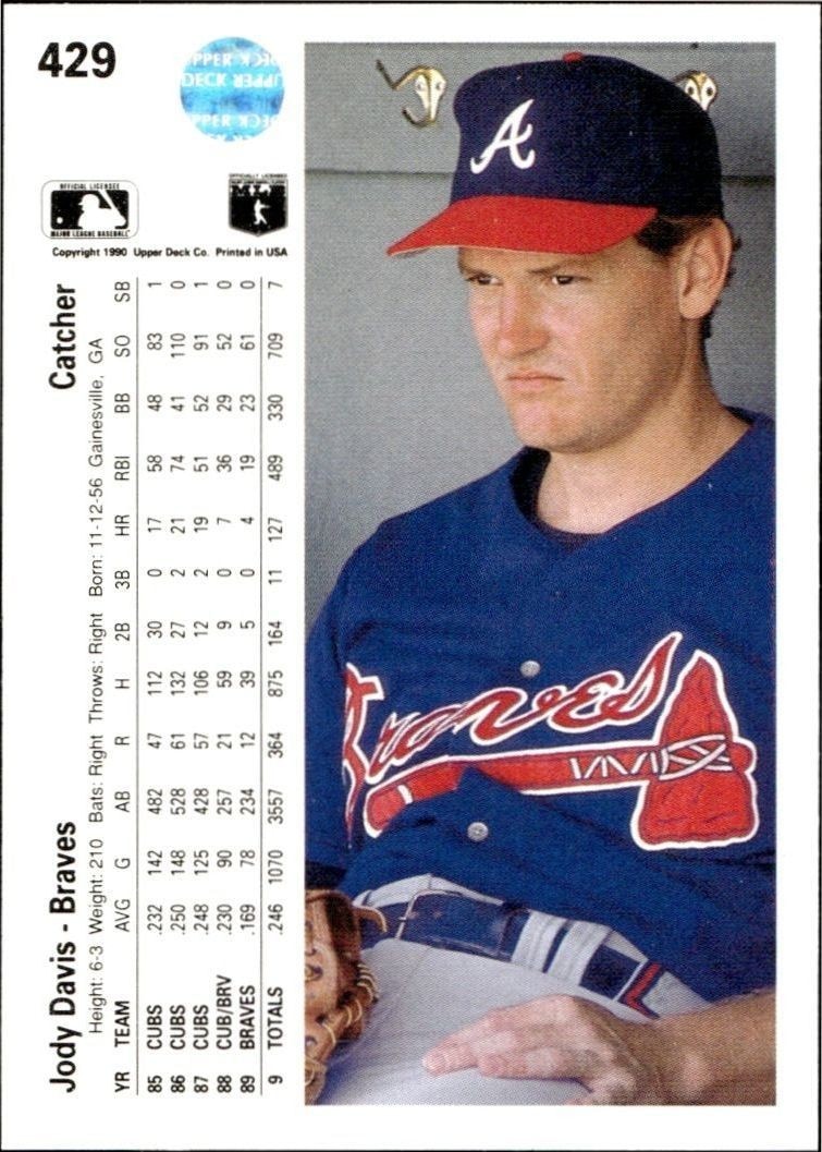1990 Upper Deck Low Number Jody Davis #429 baseball trading card back