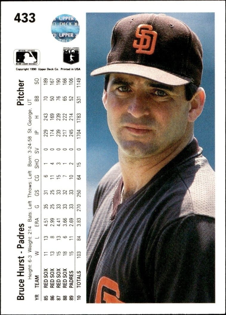 1990 Upper Deck Low Number Bruce Hurst #433 baseball trading card back