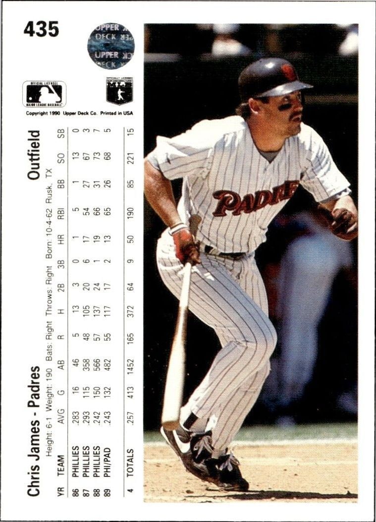 1990 Upper Deck Low Number Chris James #435 baseball trading card back