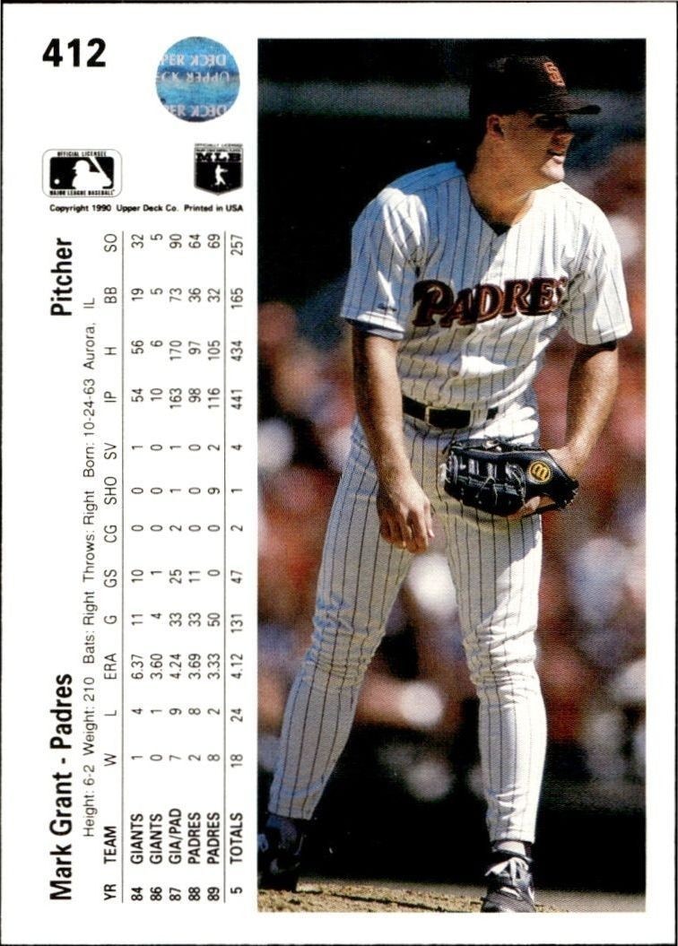 1990 Upper Deck Low Number Mark Grant #412 baseball trading card back