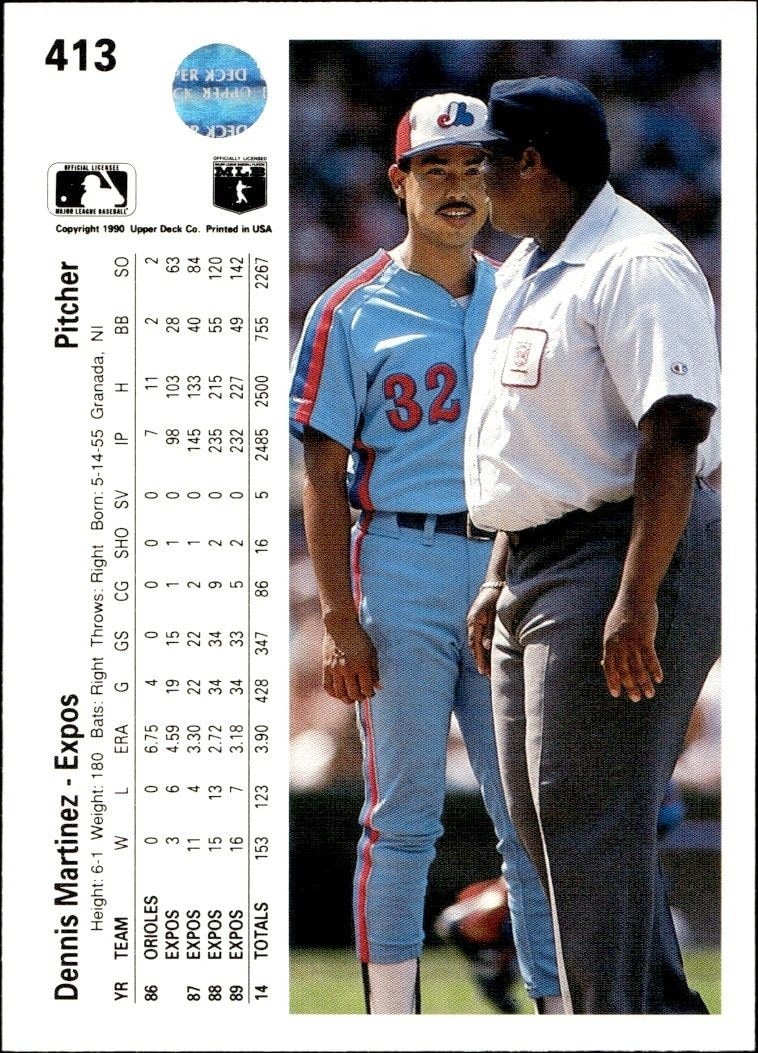 1990 Upper Deck Low Number Dennis Martinez #413 baseball trading card back