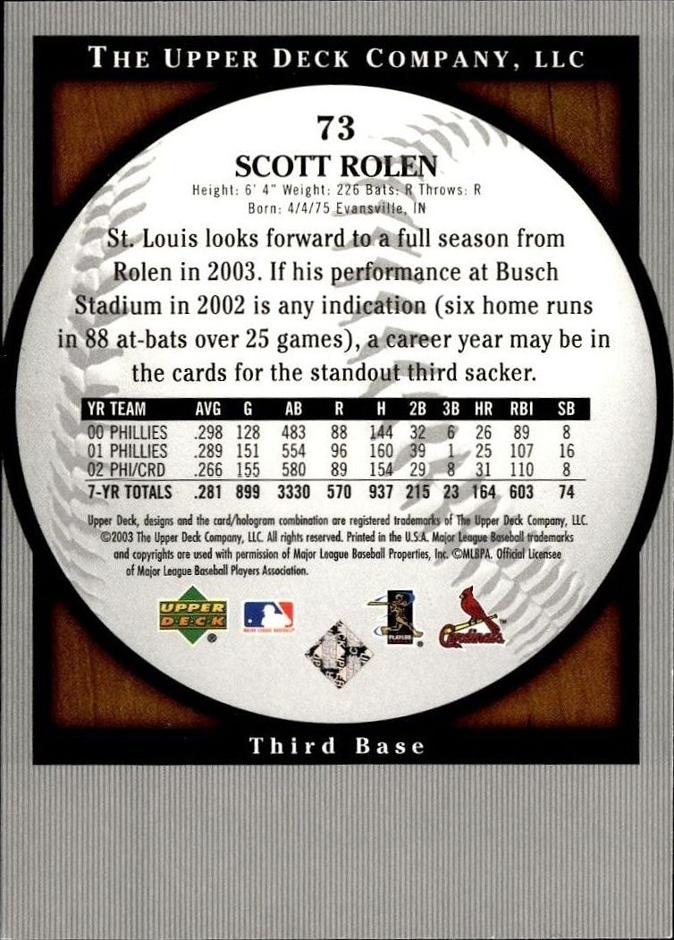 2003 Upper Deck Standing O! Scott Rolen #73 baseball trading card back