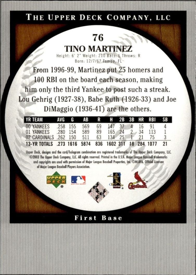 2003 Upper Deck Standing O! Tino Martinez #76 baseball trading card back