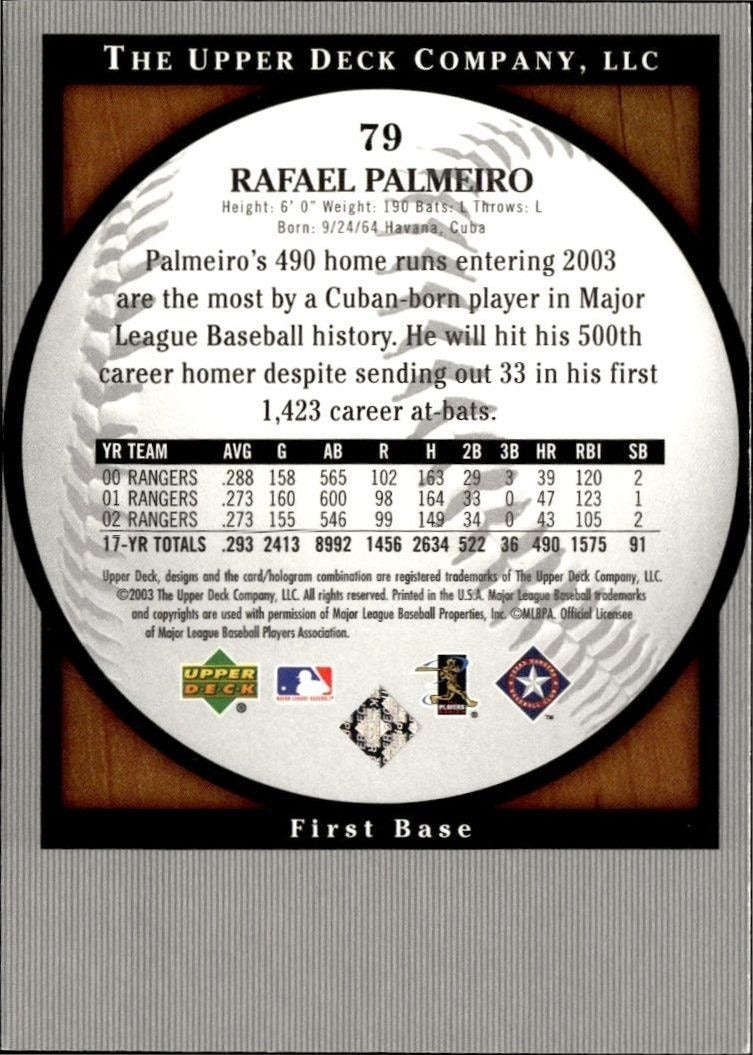 2003 Upper Deck Standing O! Rafael Palmeiro #79 baseball trading card back