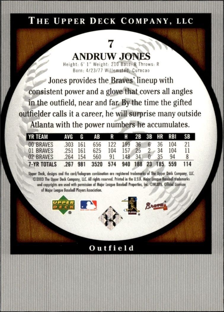 2003 Upper Deck Standing O! Andruw Jones #7 baseball trading card back
