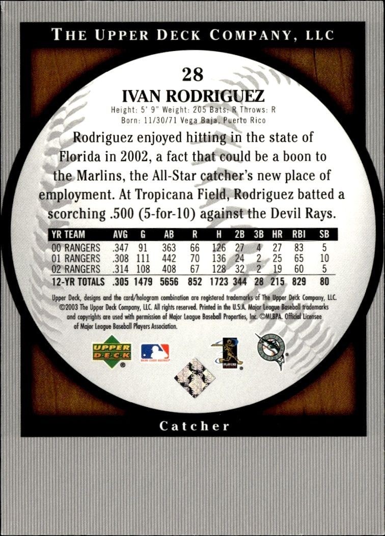 2003 Upper Deck Standing O! Ivan Rodriguez #28 baseball trading card back