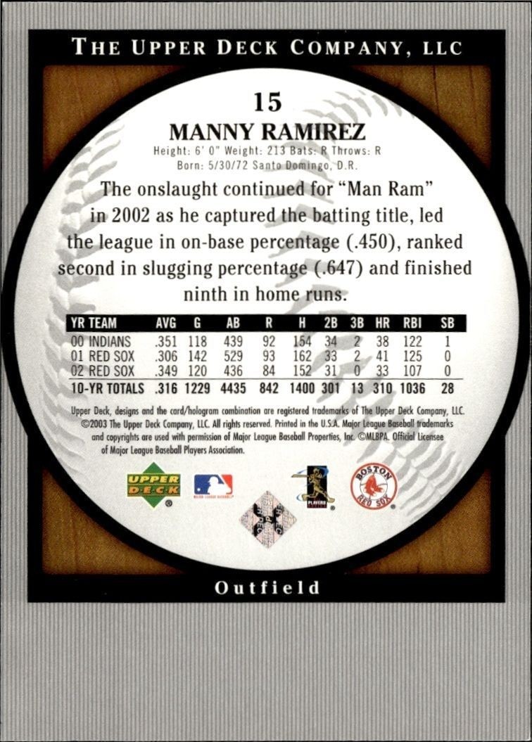 2003 Upper Deck Standing O! Manny Ramirez #15 baseball trading card back