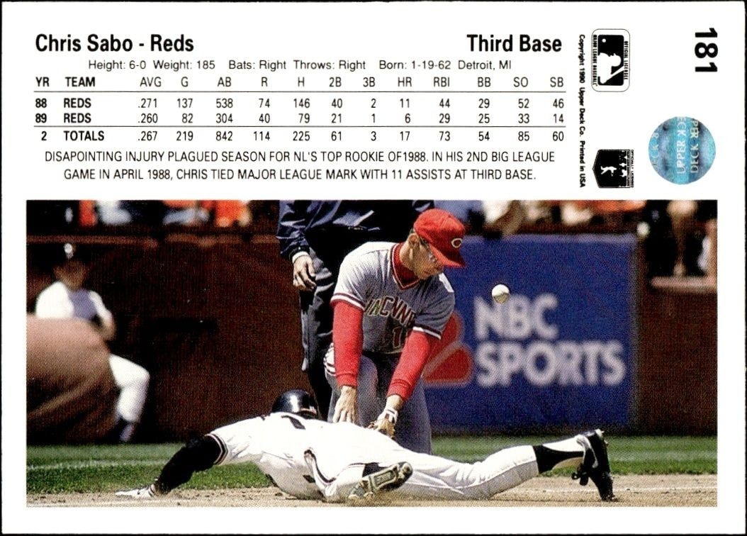 1990 Upper Deck Low Number Chris Sabo #181 baseball trading card back