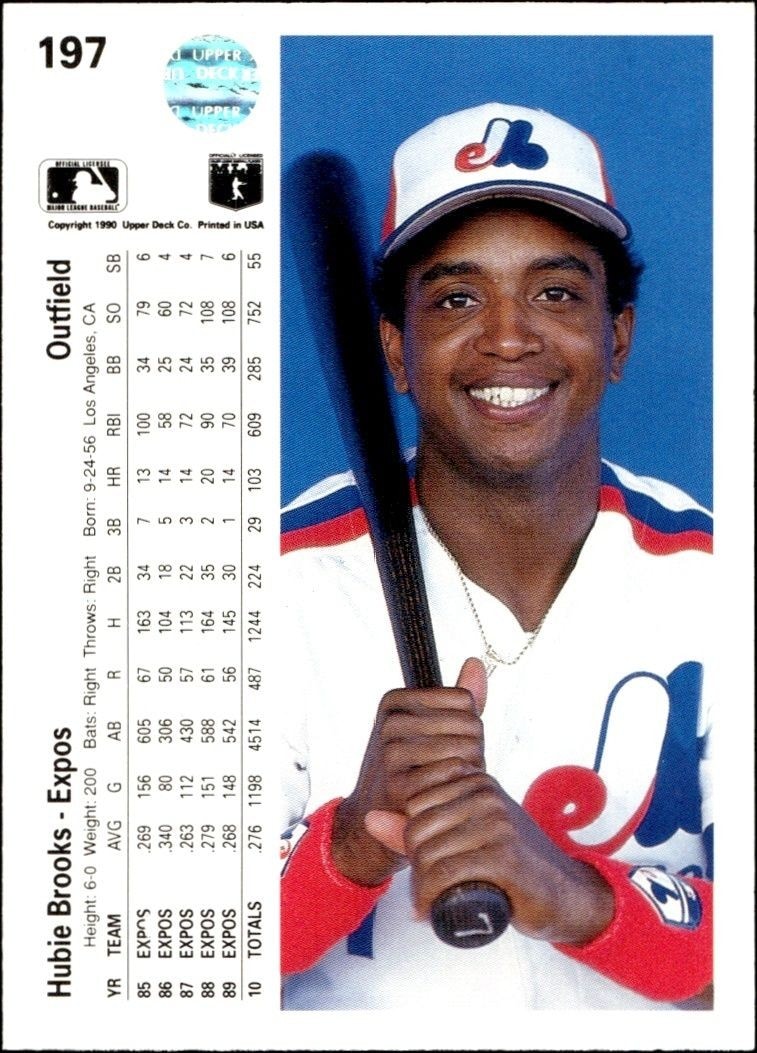 1990 Upper Deck Low Number Hubie Brooks #197 baseball trading card back