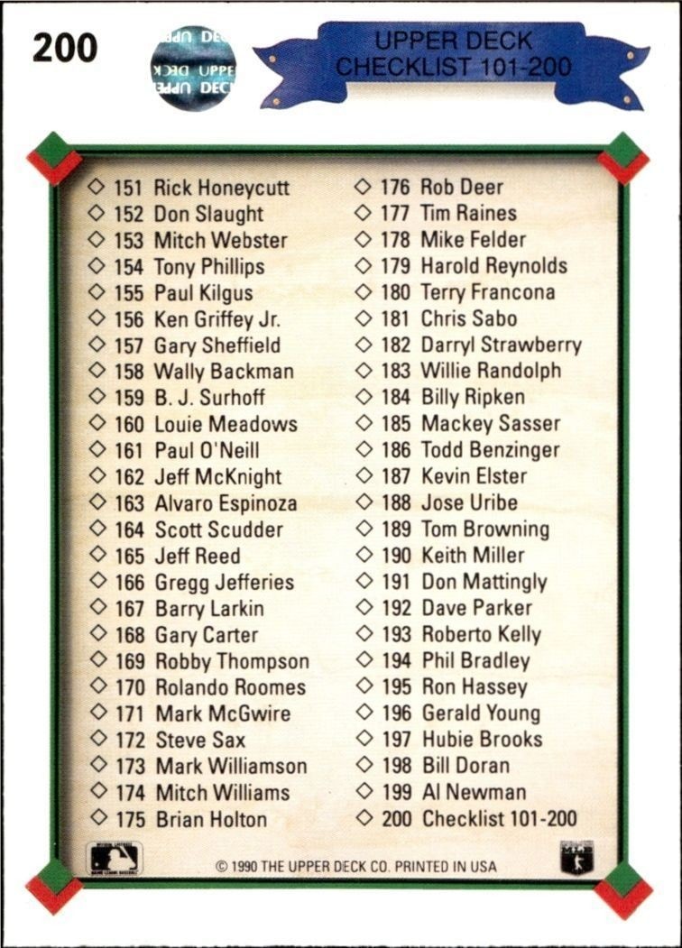 1990 Upper Deck Low Number Checklist #200 baseball trading card back