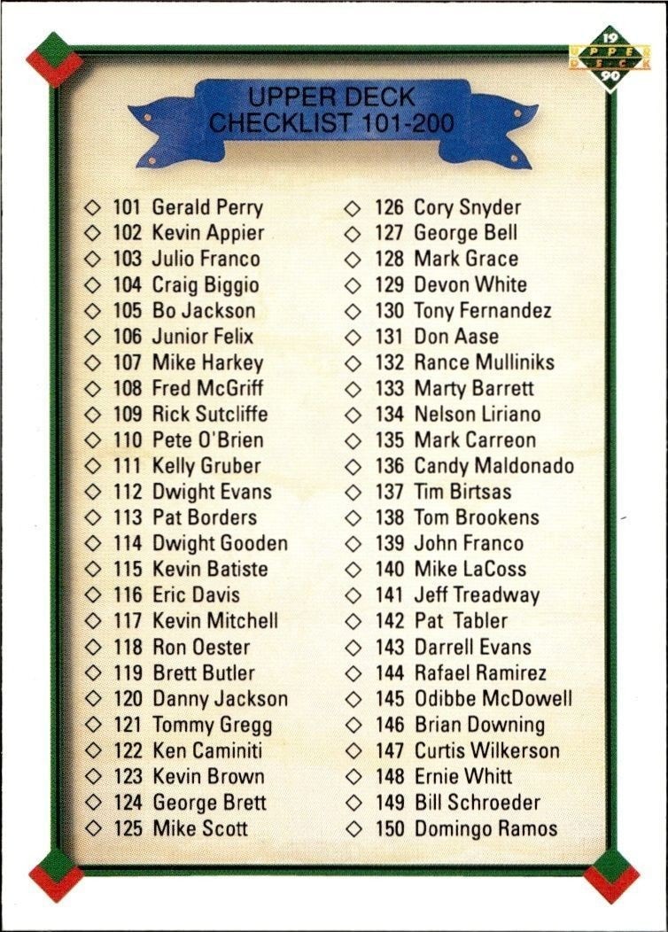 1990 Upper Deck Low Number Checklist #200 trading card