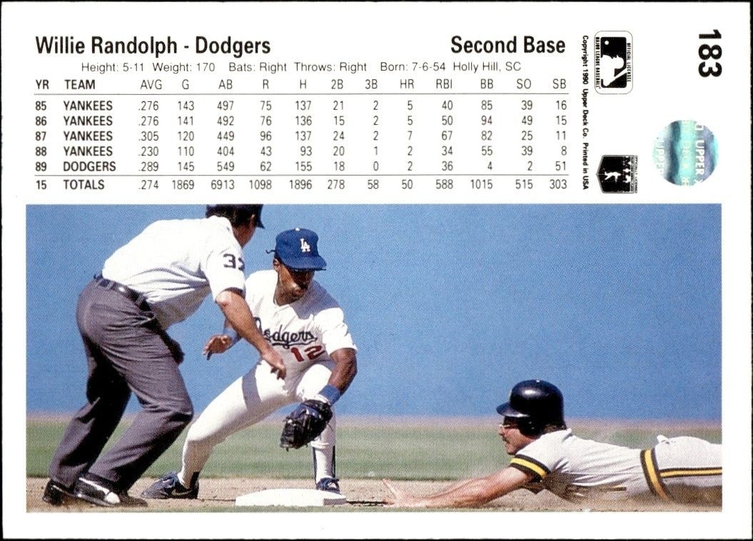 1990 Upper Deck Low Number Willie Randolph #183 baseball trading card back