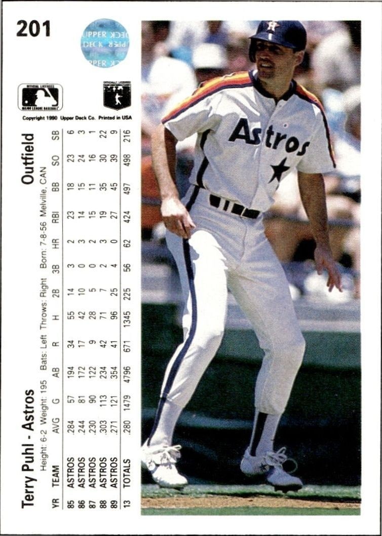 1990 Upper Deck Low Number Terry Puhl #201 baseball trading card back