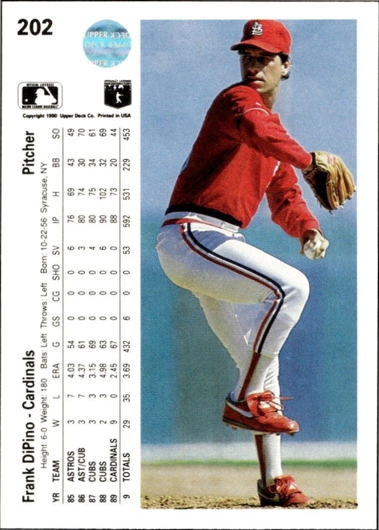 1990 Upper Deck Low Number Frank DiPino #202 baseball trading card back