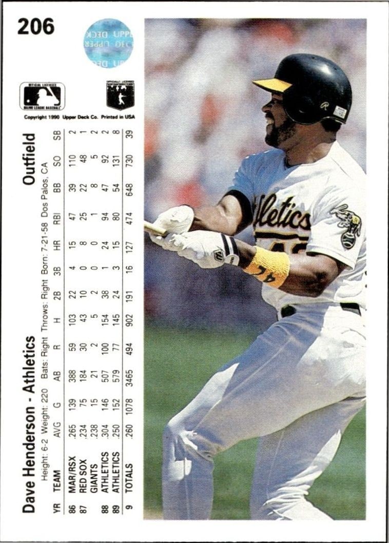 1990 Upper Deck Low Number Dave Henderson #206 baseball trading card back