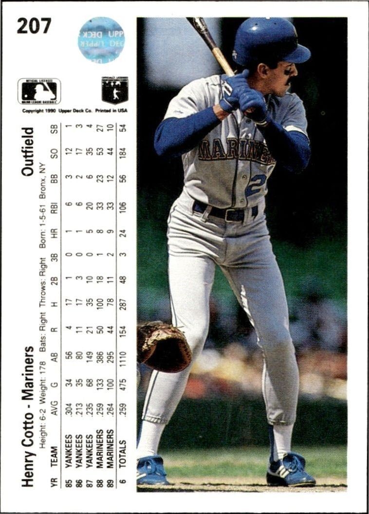 1990 Upper Deck Low Number Henry Cotto #207 baseball trading card back
