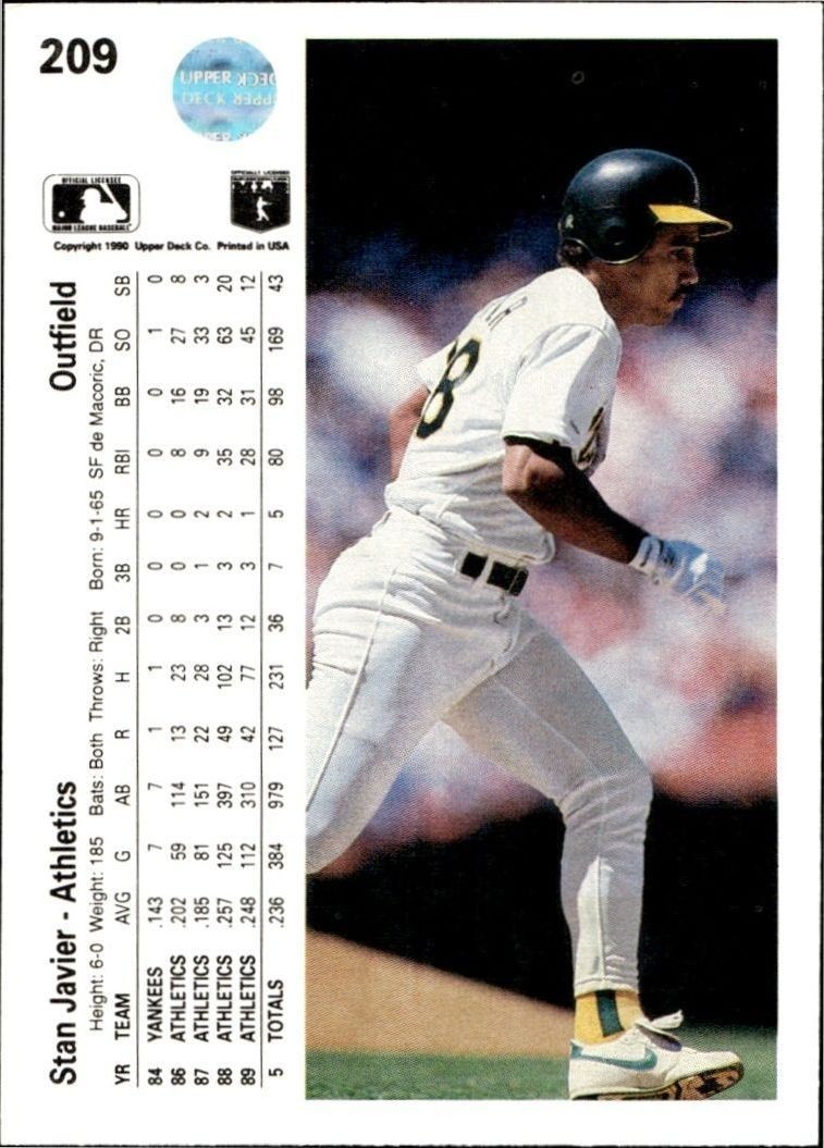 1990 Upper Deck Low Number Stan Javier #209 baseball trading card back