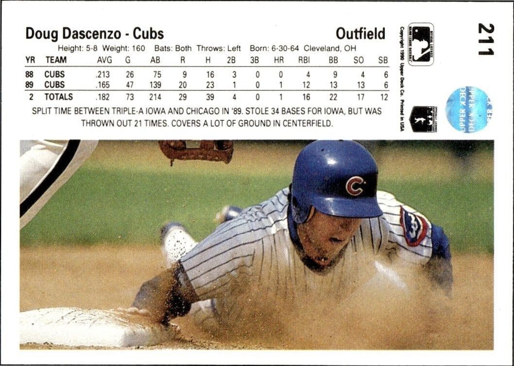 1990 Upper Deck Low Number Doug Dascenzo #211 baseball trading card back