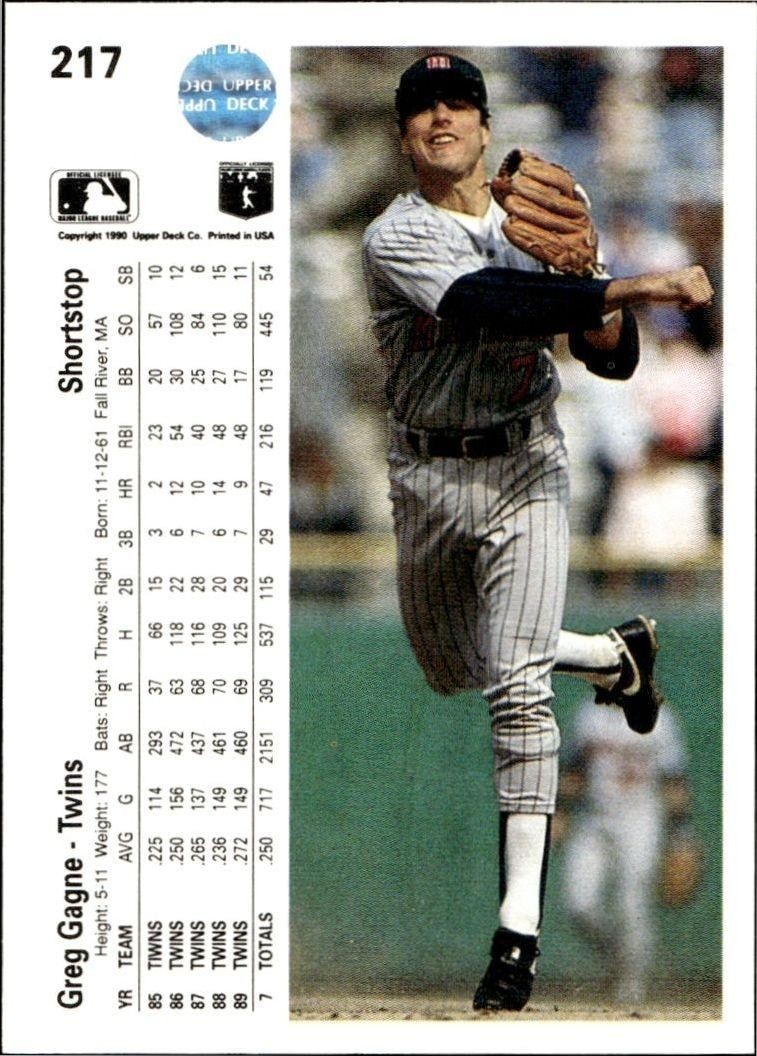 1990 Upper Deck Low Number Greg Gagne #217 baseball trading card back