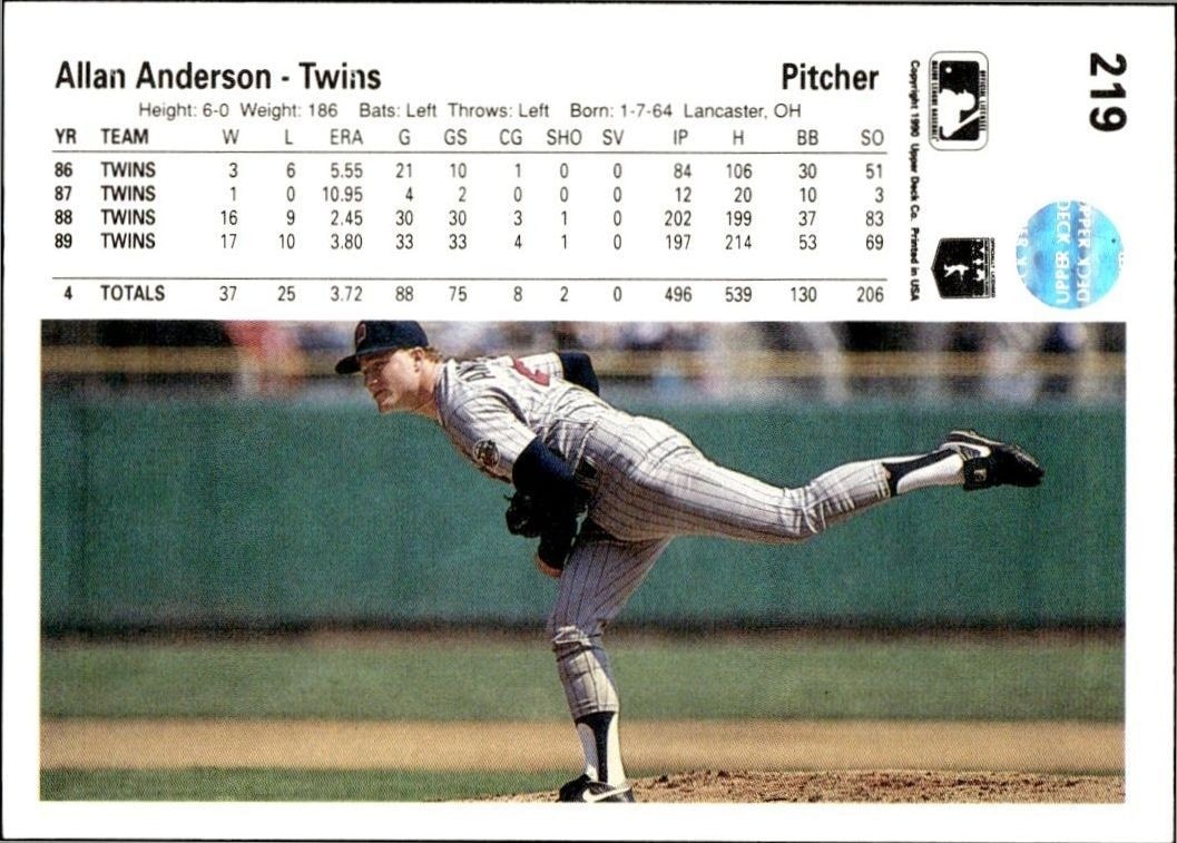 1990 Upper Deck Low Number Allan Anderson #219 baseball trading card back
