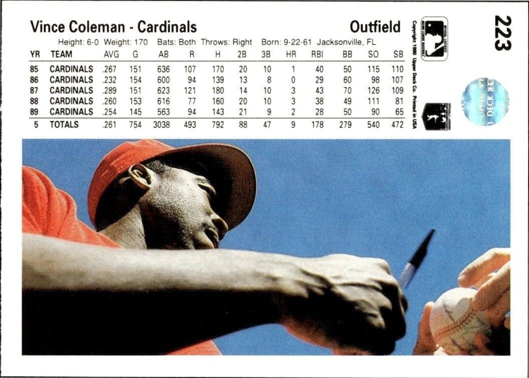 1990 Upper Deck Low Number Vince Coleman #223 baseball trading card back