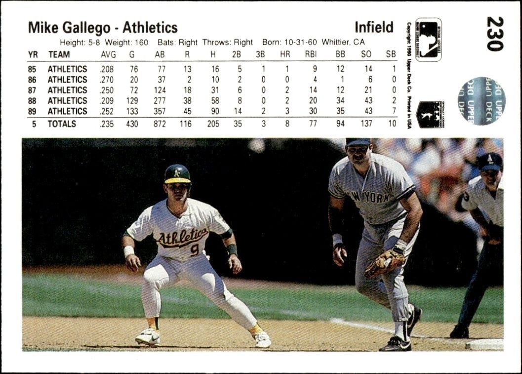 1990 Upper Deck Low Number Mike Gallego #230 baseball trading card back