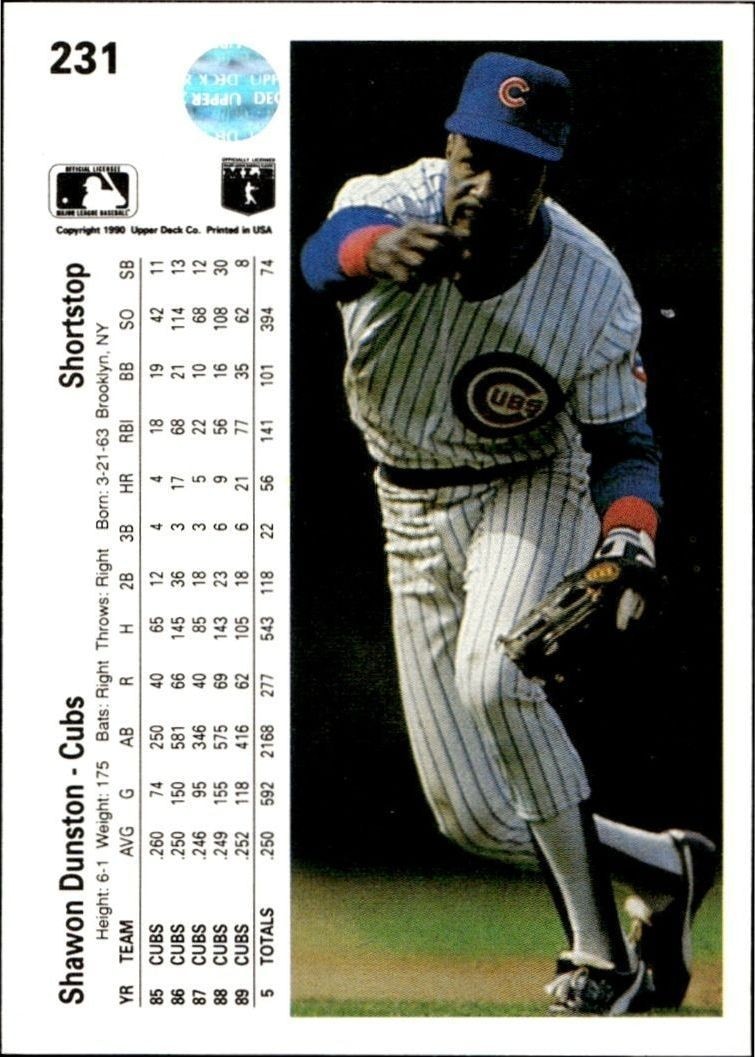 1990 Upper Deck Low Number Shawon Dunston #231 baseball trading card back