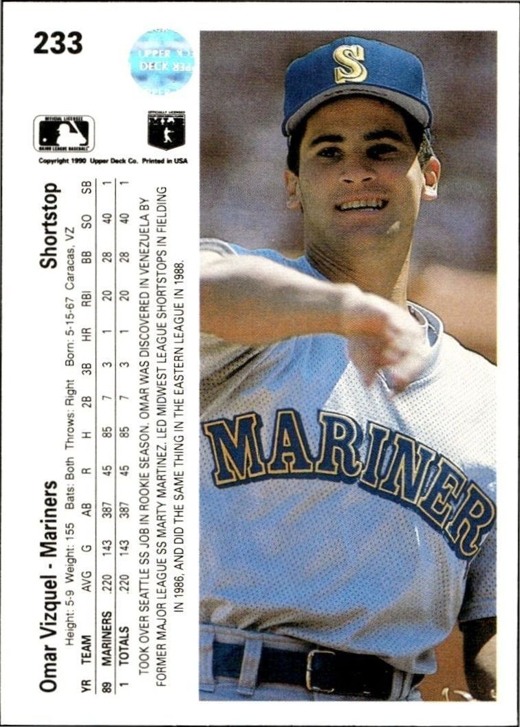 1990 Upper Deck Low Number Omar Vizquel #233 baseball trading card back