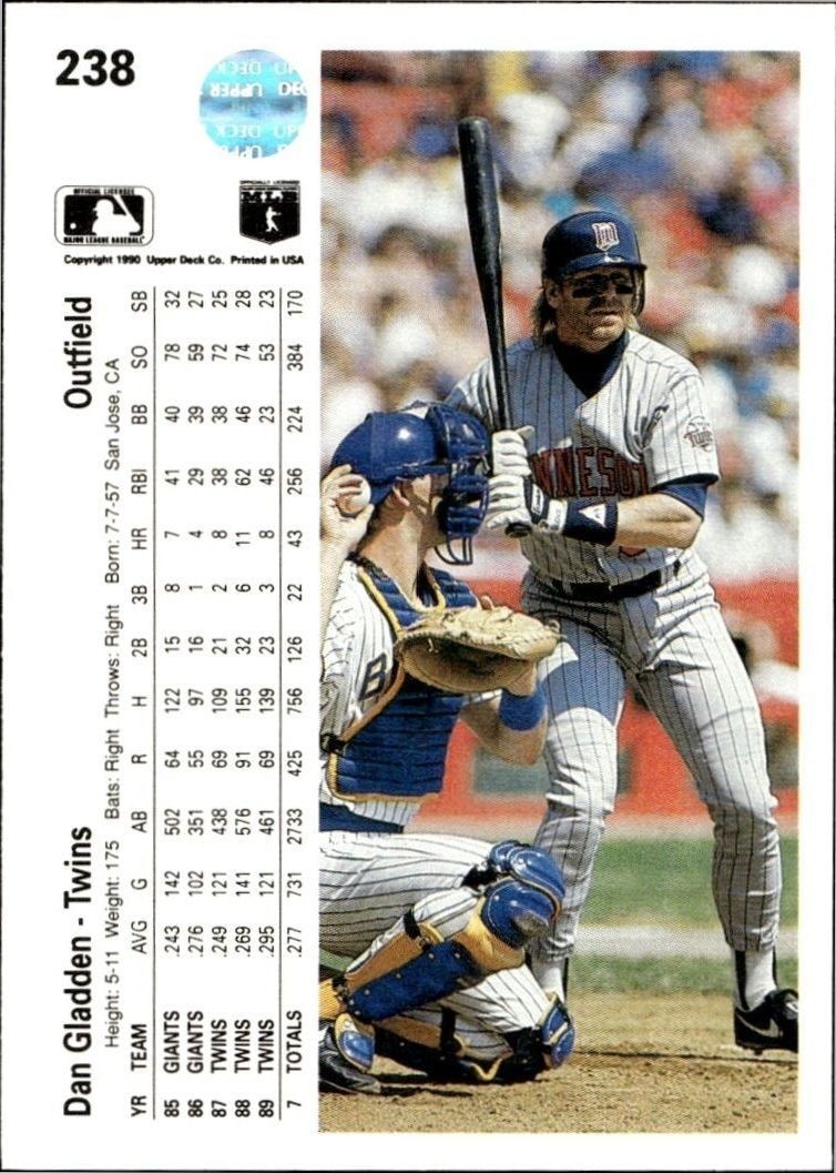 1990 Upper Deck Low Number Dan Gladden #238 baseball trading card back